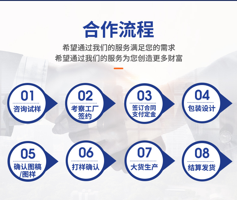 企业管理软件定制开发的完整指南 从需求到部署的战略路径