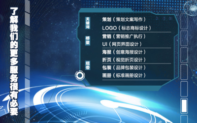 专业服务铸就电商成功 选择人力外包客服与设计团队的智慧之选
